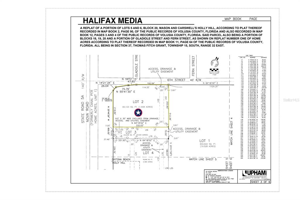 This is a land survey map showing property boundaries, lot dimensions, and utility easements — 945 6TH STREET, DAYTONA BEACH, FL