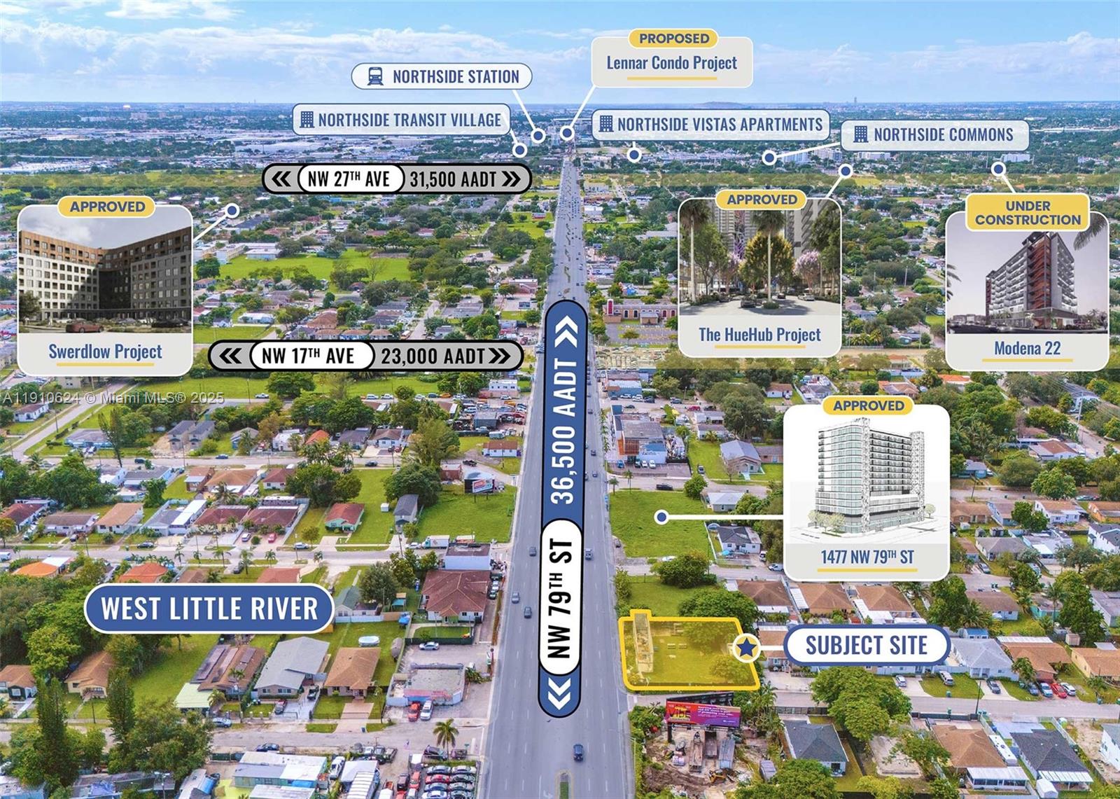 This aerial rendering shows a vacant lot highlighted as a subject site near urban developments — 1441 NW 79th Street, Miami FL 33147, MIAMI, FL