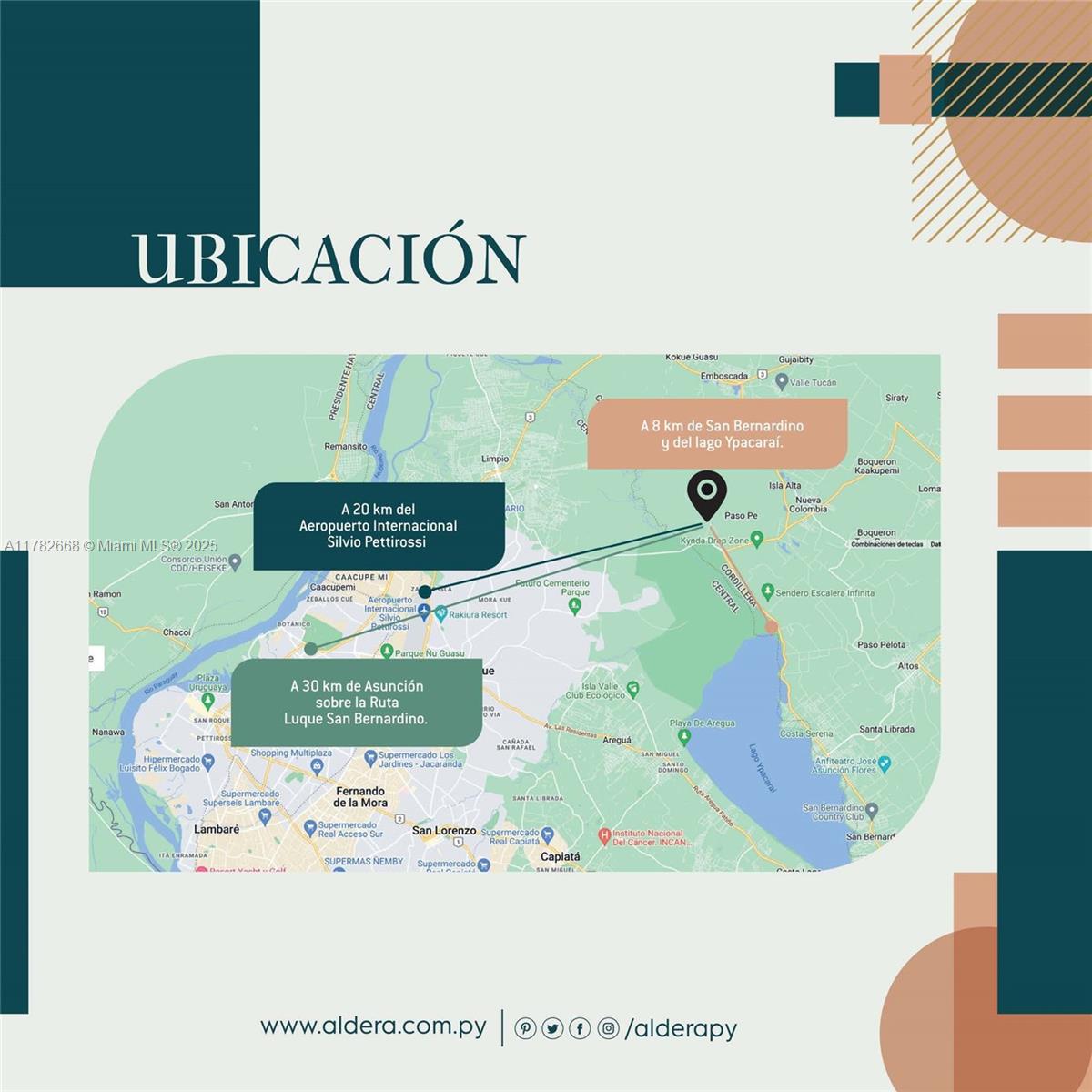 This is a map showing the location of a property relative to nearby cities and landmarks — 0 Ruta Luque–San Bernardino, fl, fl