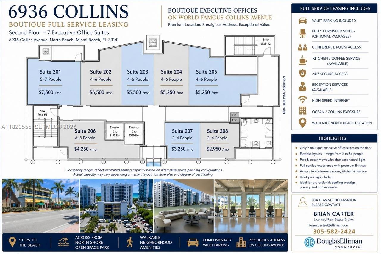 This floor plan shows the layout of seven executive office suites on a building's second floor — 6930 Collins Ave # O1, Miami Beach FL 33141, MIAMI BEACH, FL