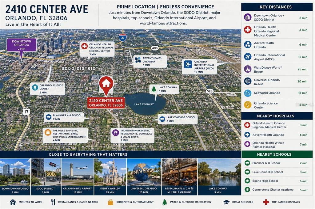 This image is a map showing the location of a property and nearby landmarks — 2410 CENTER AVENUE, ORLANDO, FL