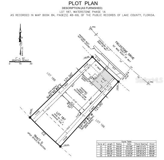 This is a plot plan for Lot 187 in Waterstone Phase 1A — 7413 FIELDSTONE DRIVE, GROVELAND, FL