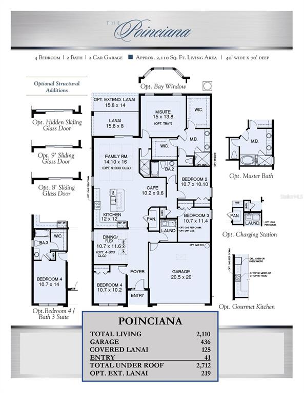 10645 NW SUNCREST LOOP