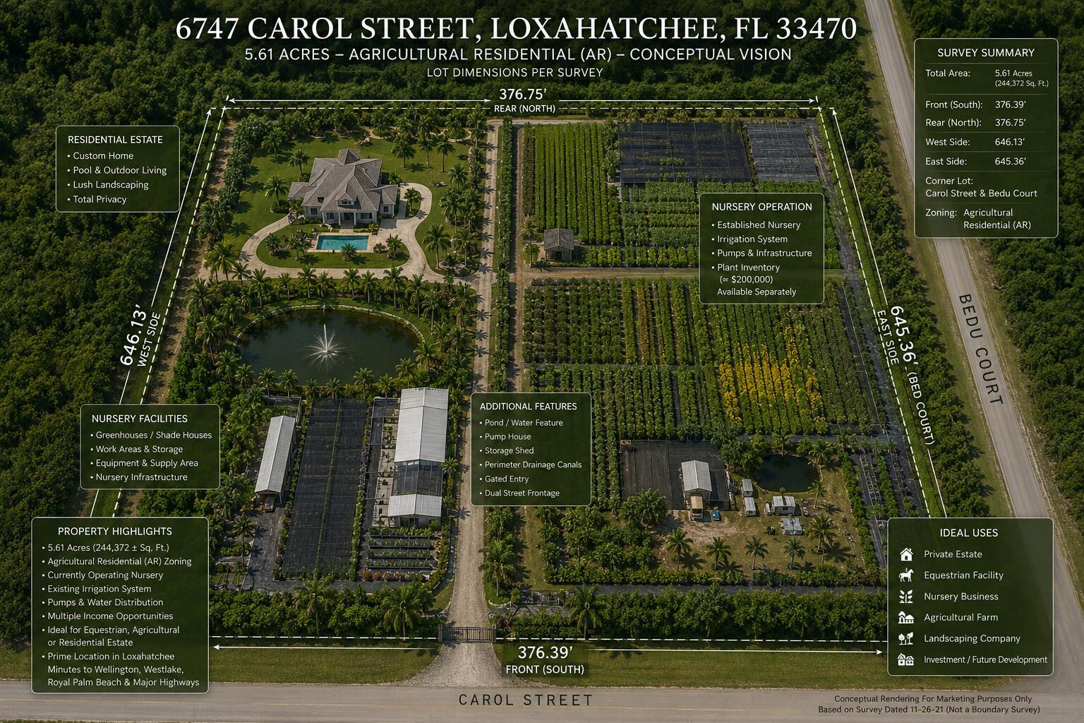 6747 Carol Street, Loxahatchee FL 33470
