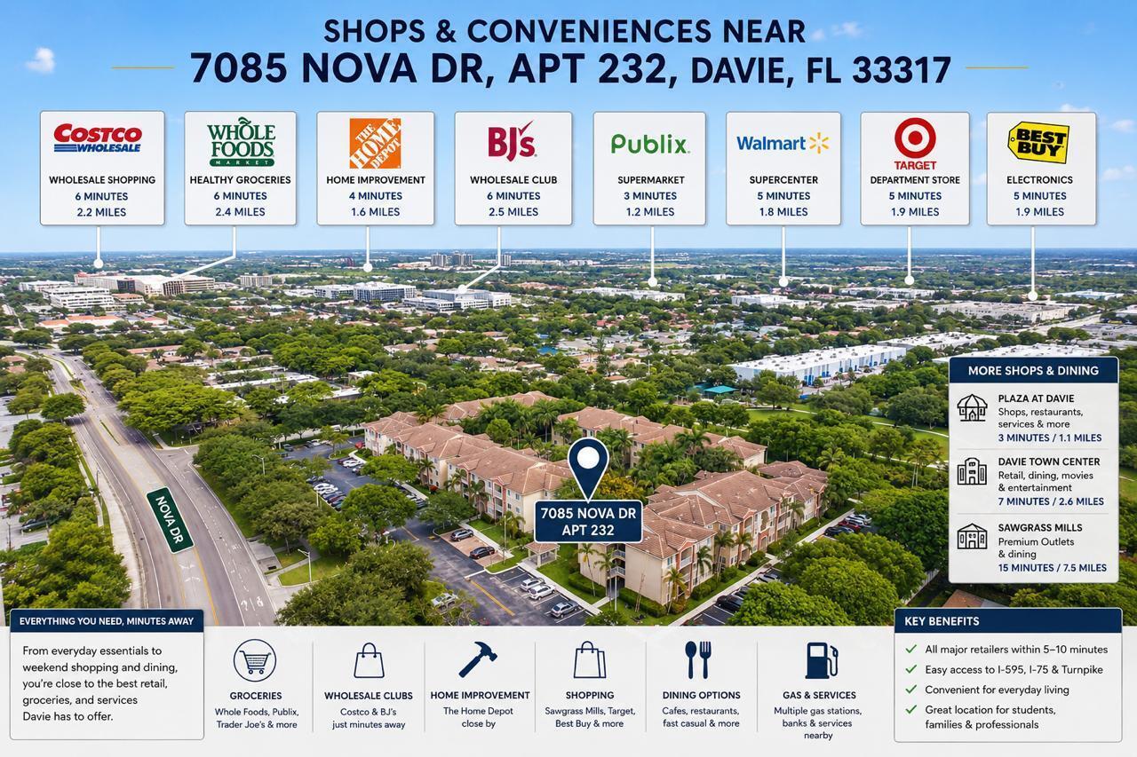 This map shows the location of an apartment complex surrounded by various nearby retail stores — 7085 Nova Drive # 232, Davie FL 33317, DAVIE, FL