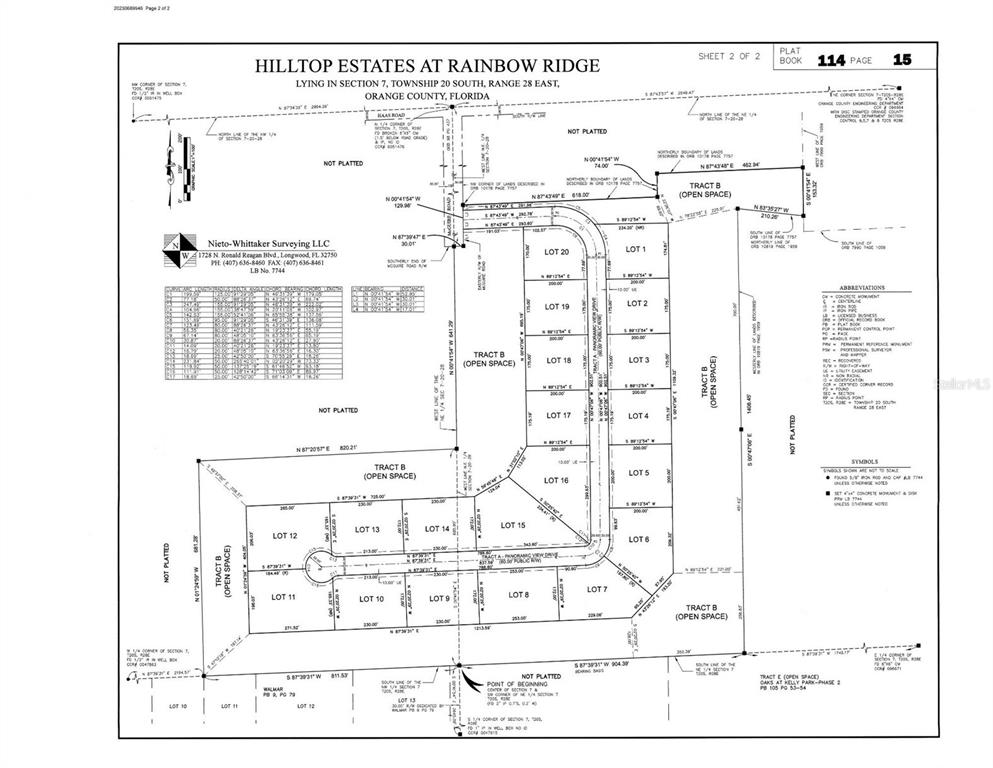 5513 PANORAMIC VIEW DRIVE