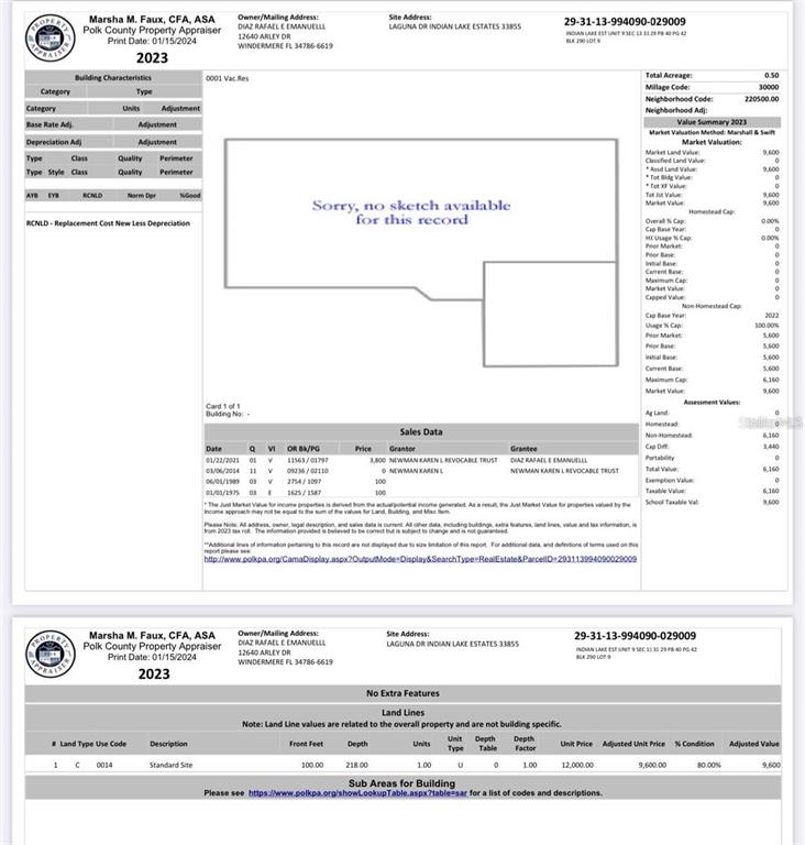 This is a property tax assessment record containing land details, sales history, and valuation data — 0 LAGUNA DRIVE, INDIAN LAKE ESTATES, FL
