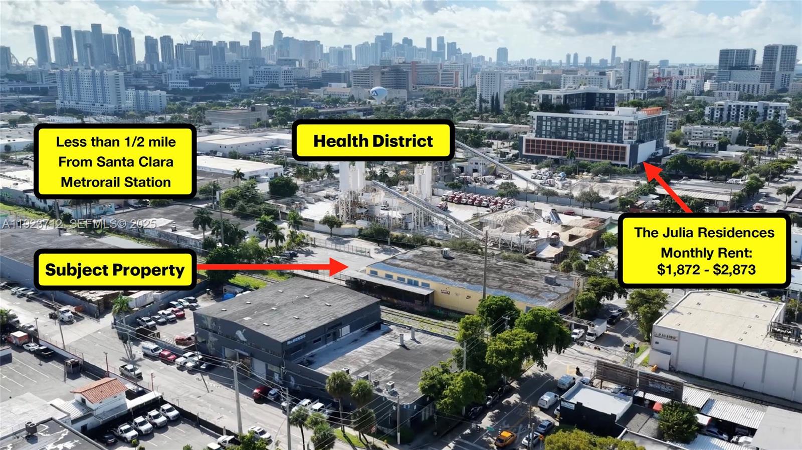 Live Local Act Subject Property Allapattah — MIAMI, FL