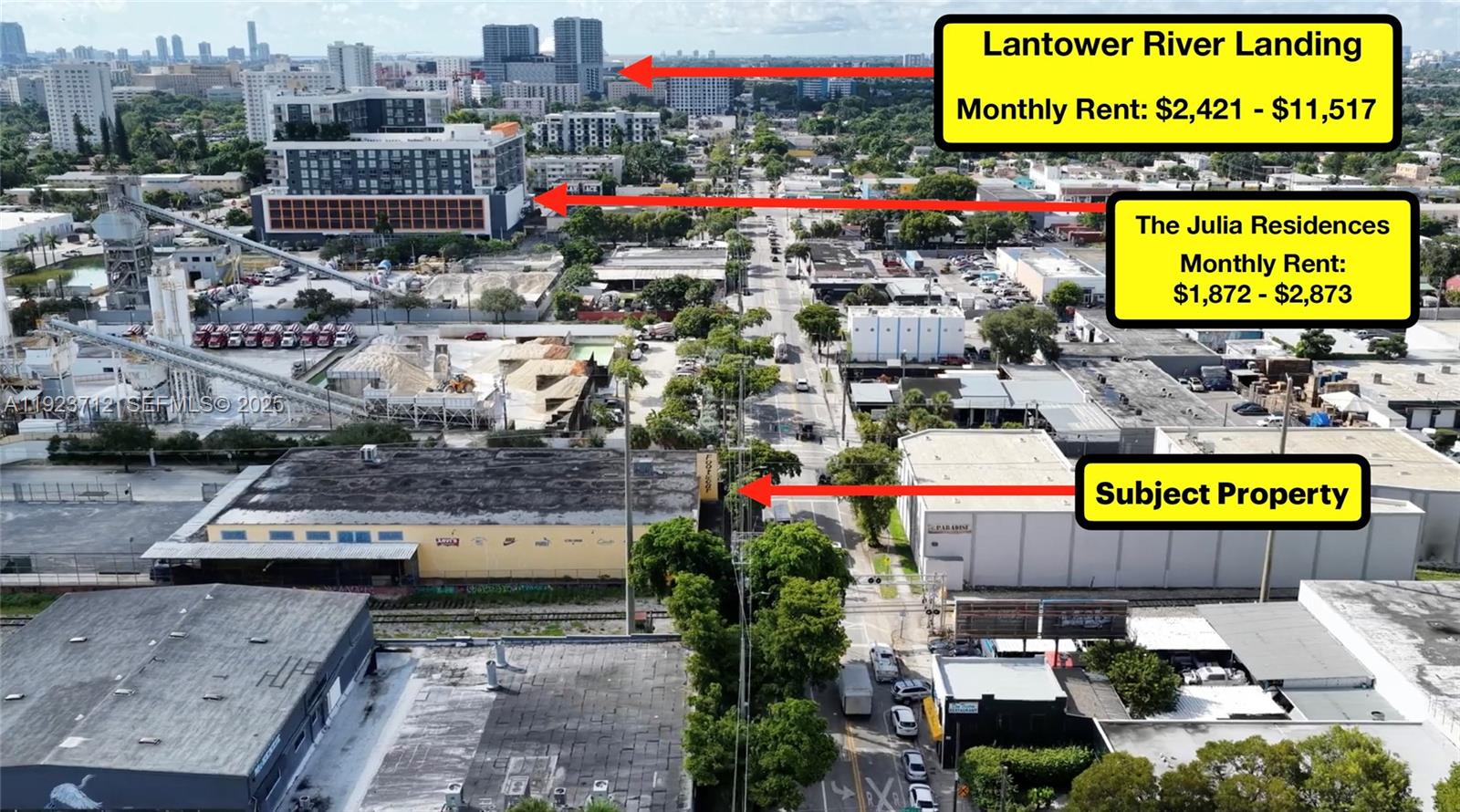 Live Local Act APARTMENT RENTAL COMPS — MIAMI, FL
