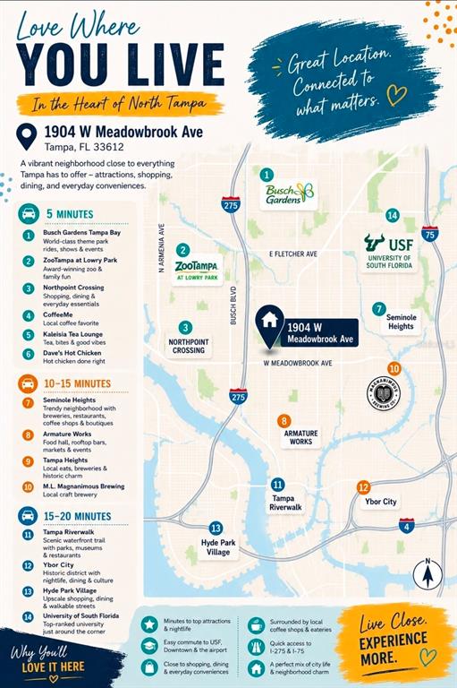 This is a map showing the location of a property relative to nearby Tampa attractions — 1904 W MEADOWBROOK AVENUE, TAMPA, FL