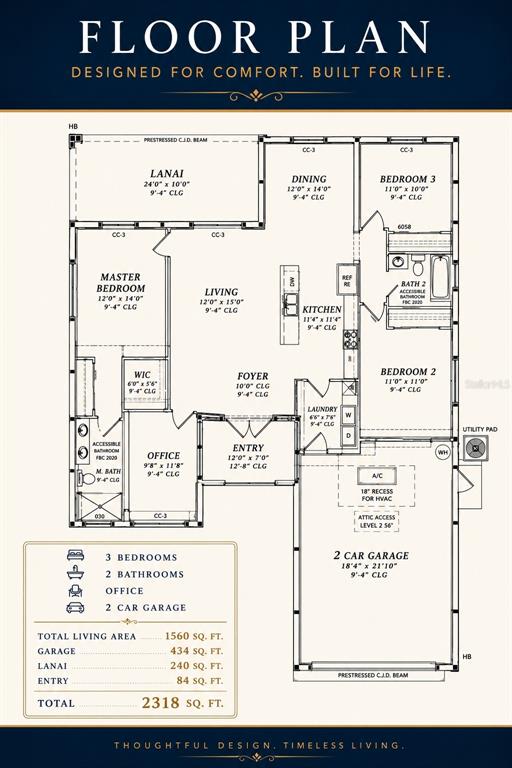 This floor plan shows a three-bedroom, two-bathroom home with an office, lanai, and two-car garage — 2771 HALLADAY STREET, NORTH PORT, FL
