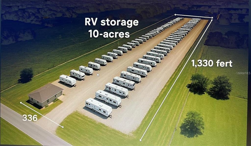 An aerial rendering shows a rectangular 10-acre RV storage lot with gravel rows and a building — 38020 CHERRY LAKE ROAD, FRUITLAND PARK, FL