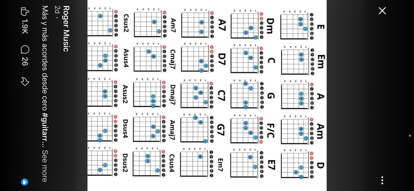 This image is a guitar chord chart displaying various finger positions for different musical chords — 10784 SW 112th Avenue, FL 34432, FL