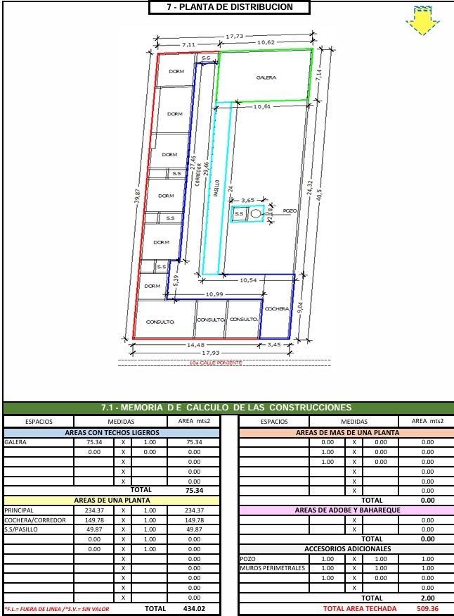 This image displays a floor plan and a corresponding construction area calculation table — Barrio San Francisco A San Miguel, FL