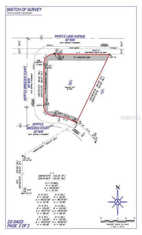 This is a survey map showing the boundary lines and dimensions of a vacant lot — 1001 MYRTLE BREEZES COURT, FRUITLAND PARK, FL