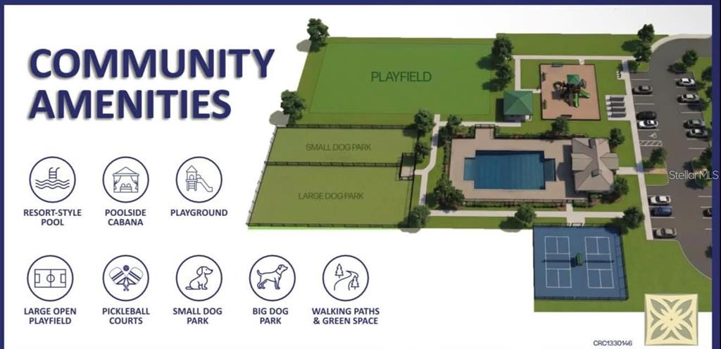 This rendering shows a community amenities site plan with a pool, dog parks, and courts — 1658 ANN ROSE WAY, LEESBURG, FL