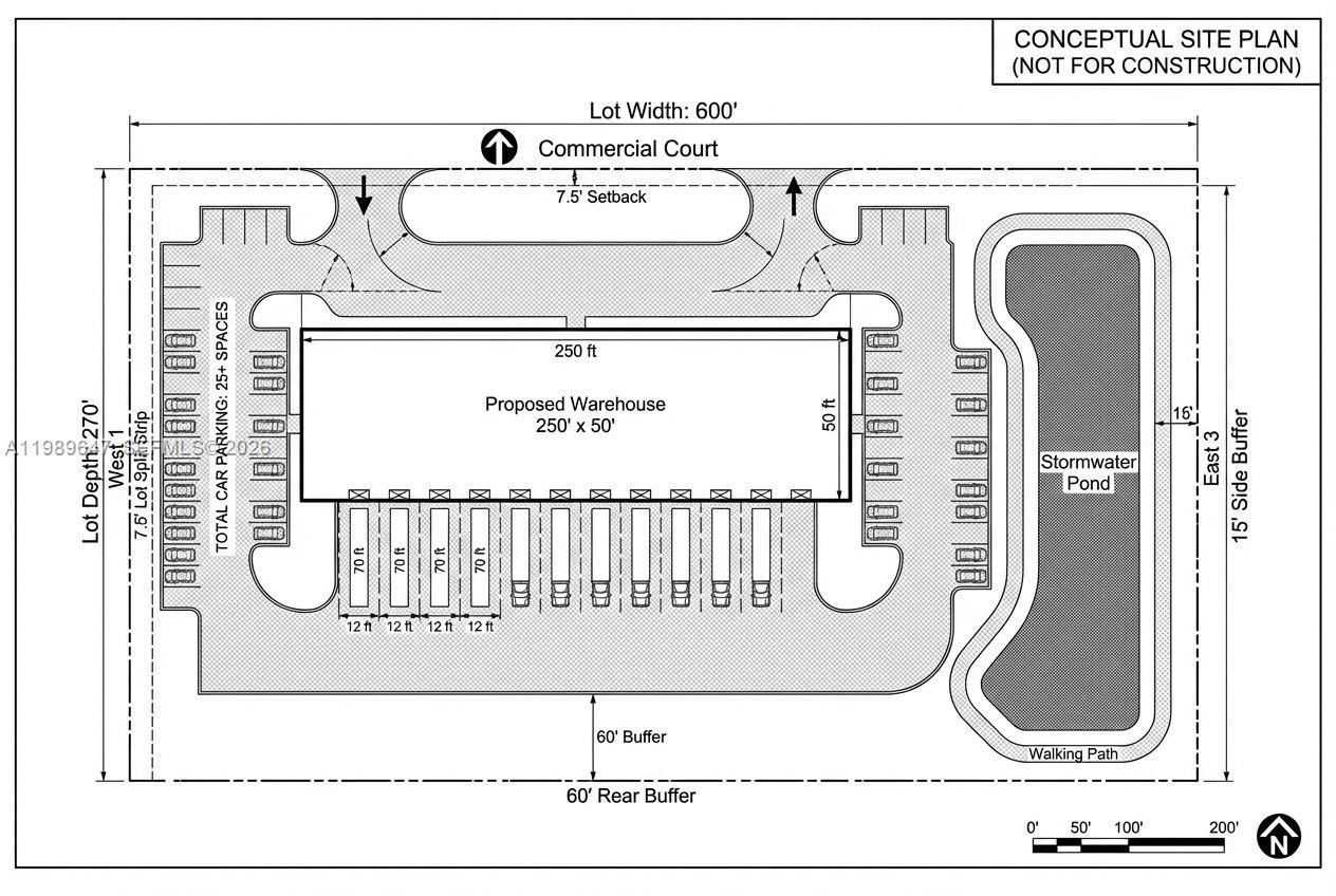 concept plan — SEBRING, FL