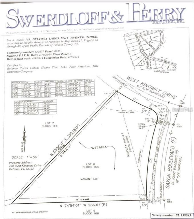 This is a land survey map for a vacant lot in Deltona, Florida — 420 KINGWAY DRIVE, DELTONA, FL