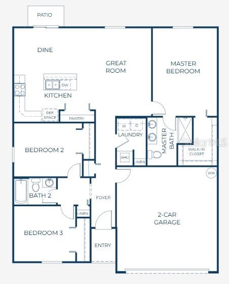 This is a floor plan for a three-bedroom, two-bathroom home with a two-car garage — 426 OHIO LANE, POINCIANA, FL