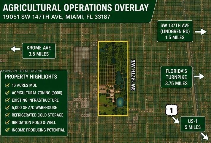 This map shows the location and property highlights of a 16-acre agricultural site in Miami — 19051 SW 147th Ave, Miami FL 33187, MIAMI, FL