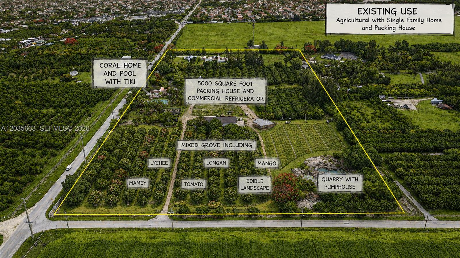 This aerial view shows an agricultural property with a house, packing facility, and fruit groves — 19051 SW 147th Ave, Miami FL 33187, MIAMI, FL
