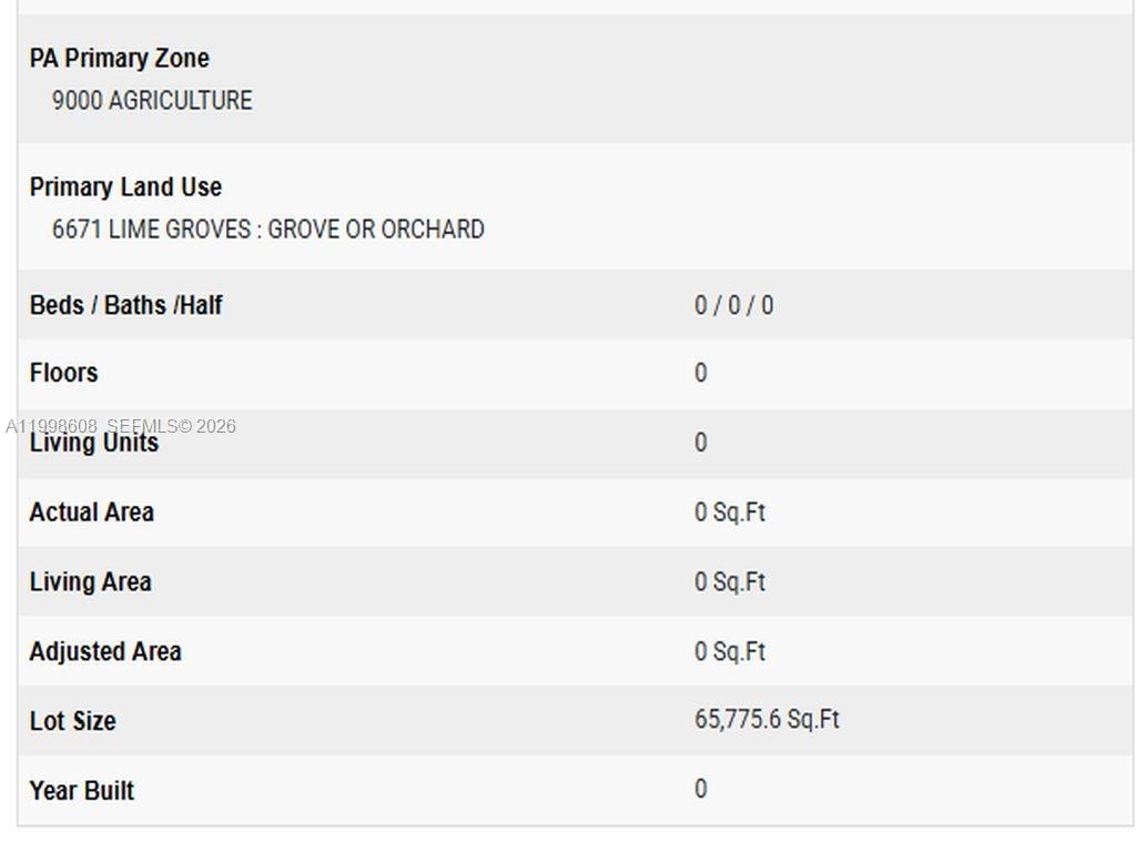 This image displays a table of property data including land use, lot size, and zoning — 15501 SW 210, Miami FL 33187, MIAMI, FL