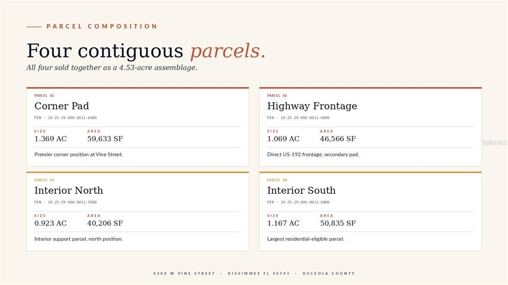 This image is a graphic showing the parcel composition for a four-acre land assemblage — 4200 W VINE STREET, KISSIMMEE, FL