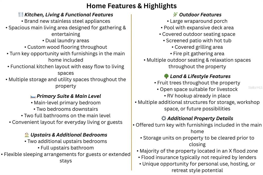 This image is a text-based list of home features and highlights for a property — 5080 N ALEXA TERRACE, CRYSTAL RIVER, FL