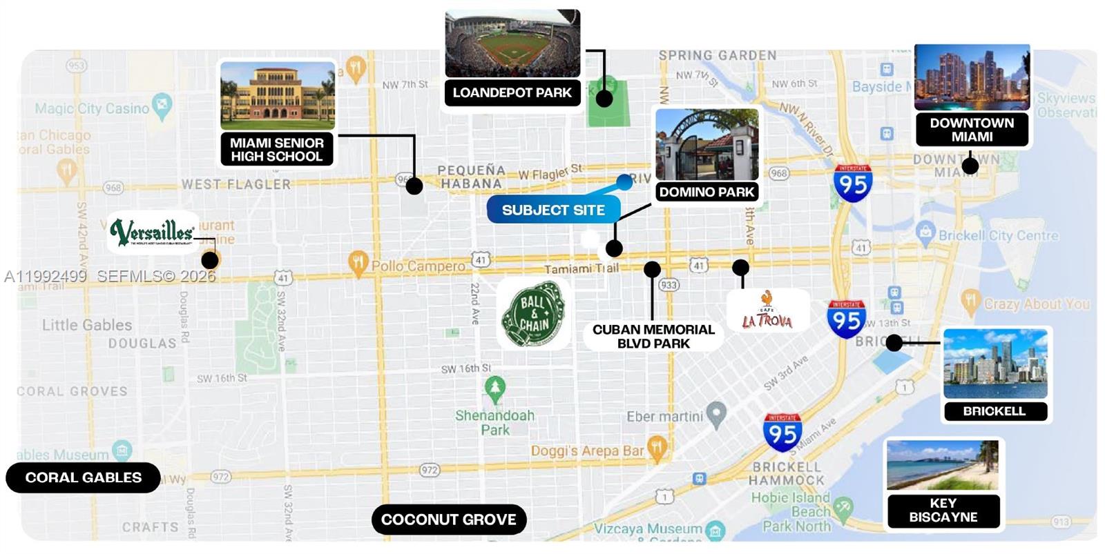 This map shows the location of a subject site relative to landmarks in Miami — 1437 SW 1st St, Miami FL 33135, MIAMI, FL