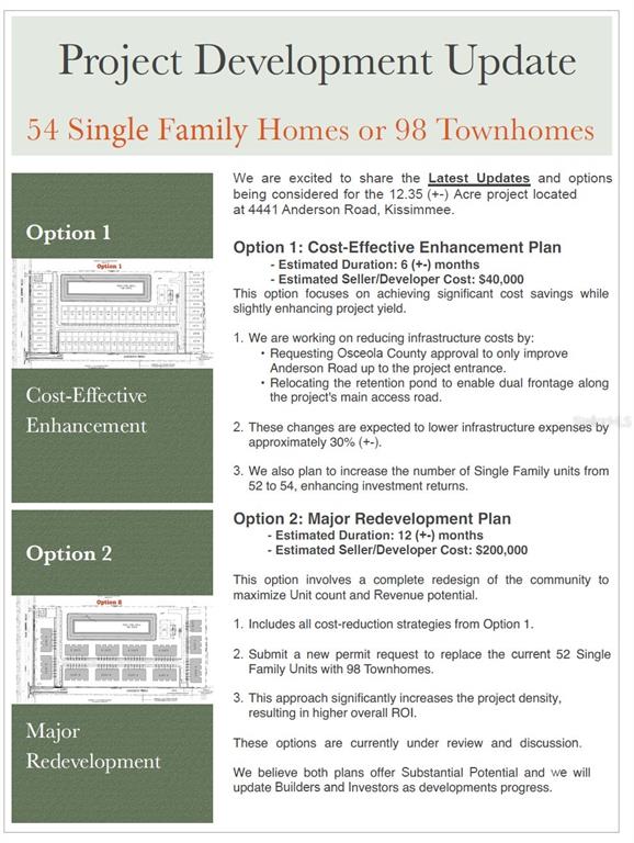This document is a project development update rendering comparing two site plan options for housing — 4661 ANDERSON ROAD, KISSIMMEE, FL