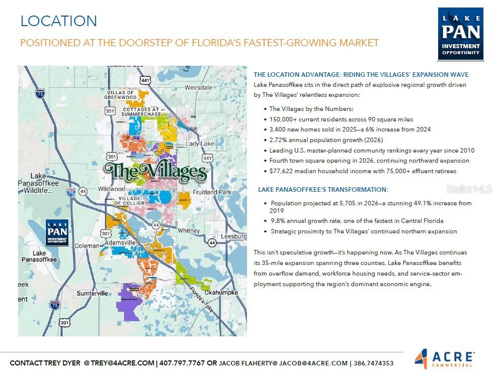 This is a map showing the location of Lake Panasoffkee relative to The Villages — 1481 CR 437, LAKE PANASOFFKEE, FL