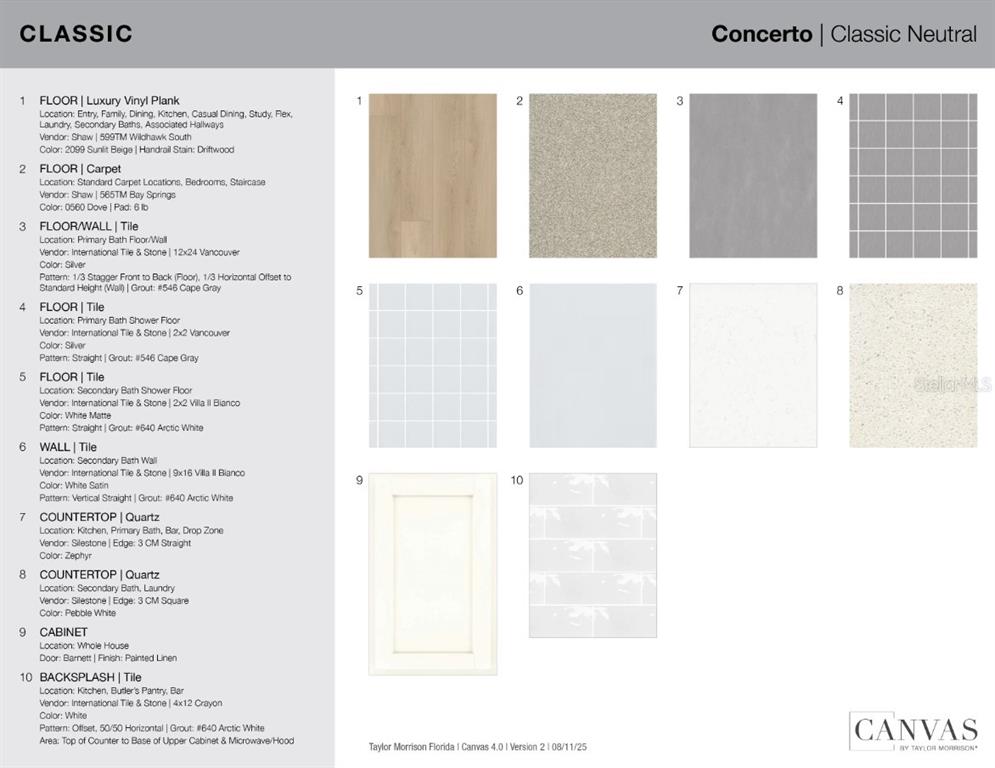 This design board displays material and finish samples for a home interior renovation project — 3444 LUMBER FALLS DRIVE, PLANT CITY, FL