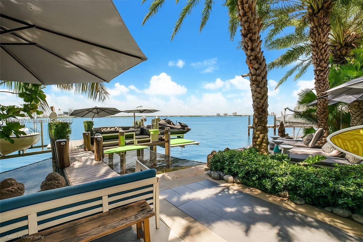 2440 N Shore Ter, Miami Beach FL 33141