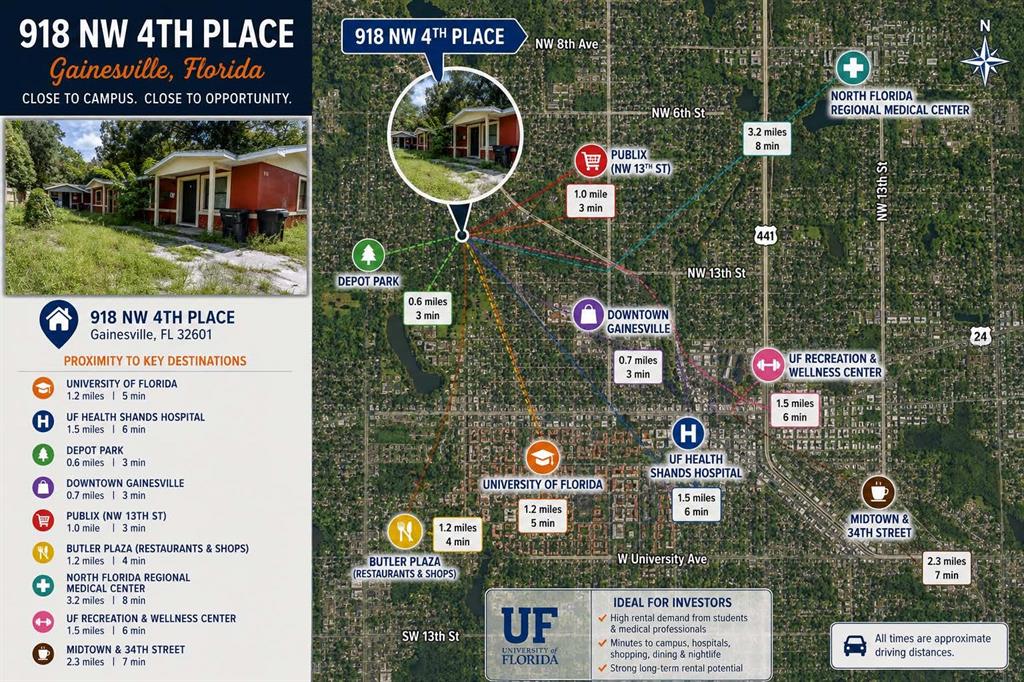This is a real estate map showing the location of a house near Gainesville landmarks — 918 NW 4TH PLACE, GAINESVILLE, FL