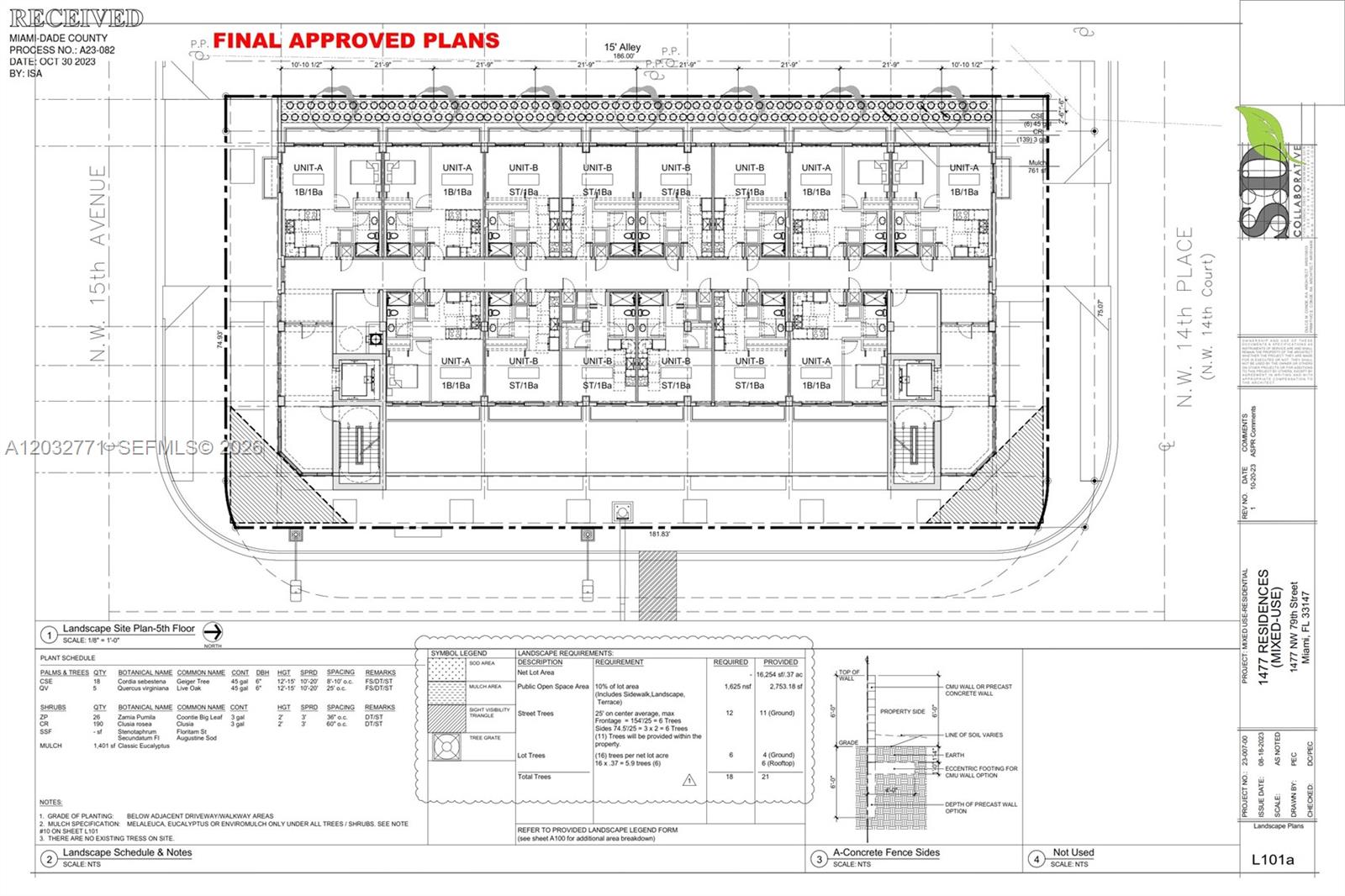 This is a landscape site plan for a multi-unit residential building — 1477 NW 79th St, Miami FL 33147, MIAMI, FL