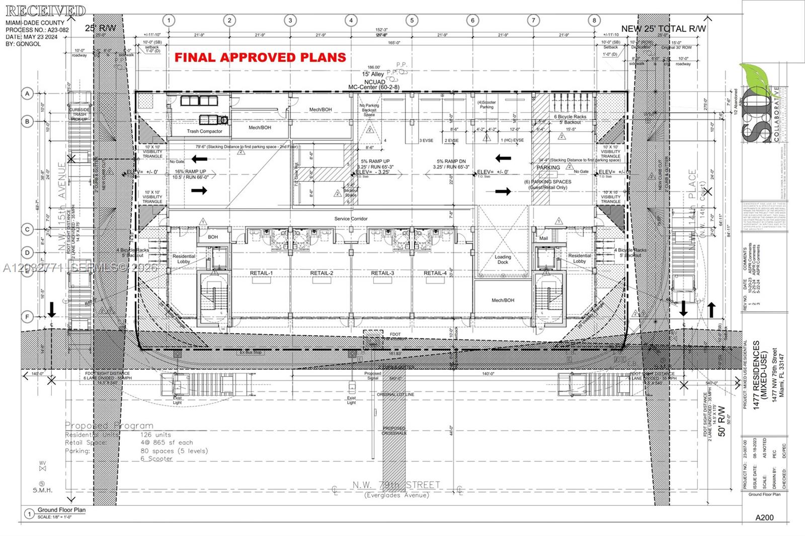 This is a ground floor plan for a mixed-use development featuring retail, parking, and lobbies — 1477 NW 79th St, Miami FL 33147, MIAMI, FL