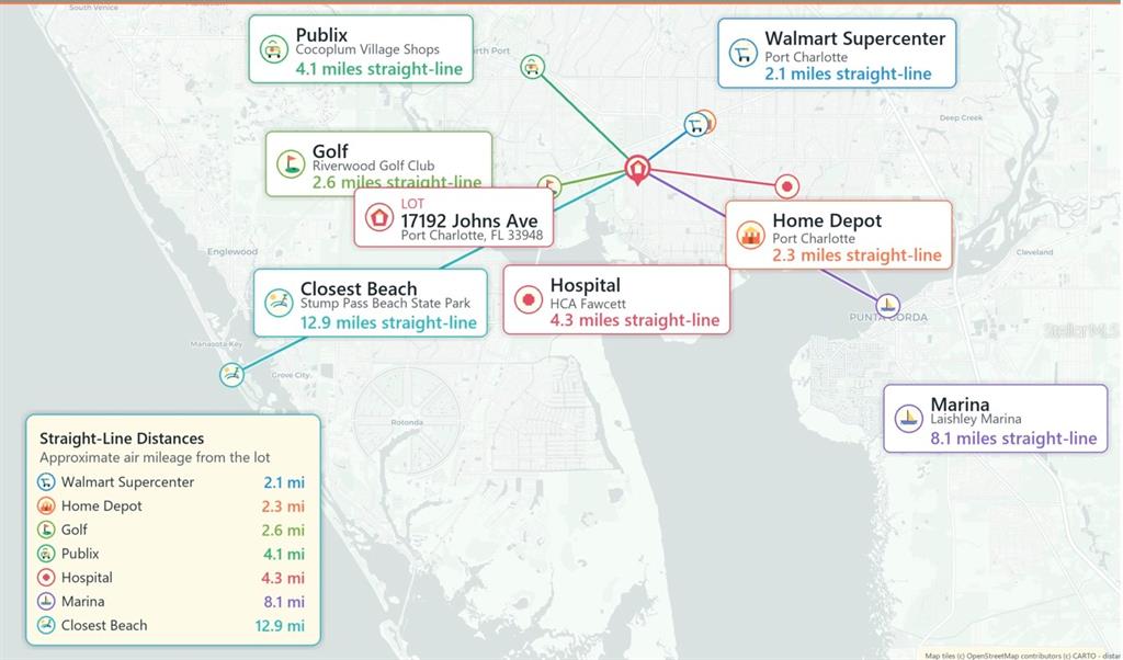 This map displays the straight-line distances from a specific property lot to various local landmarks — 14272 HOWARD AVENUE, PORT CHARLOTTE, FL