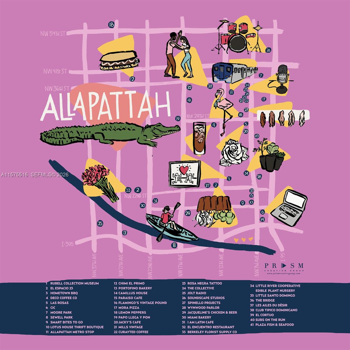 This is a stylized illustrated map of the Allapattah neighborhood in Miami featuring local landmarks — 737 NW 30th St, Miami FL 33127, MIAMI, FL