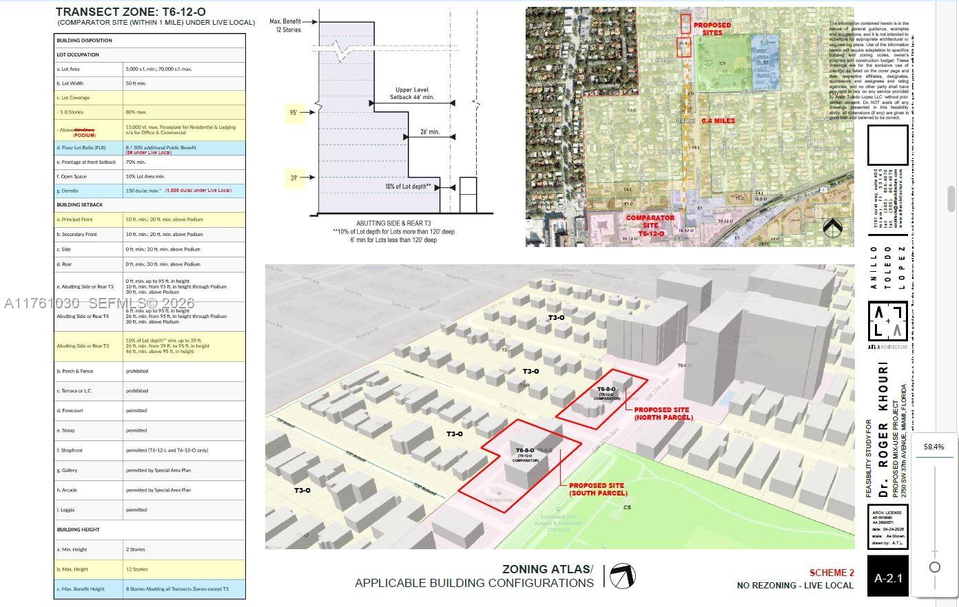 This architectural feasibility study rendering shows proposed building massing on a map with zoning regulations — 2756 SW 37th Ave, Miami FL 33133, MIAMI, FL