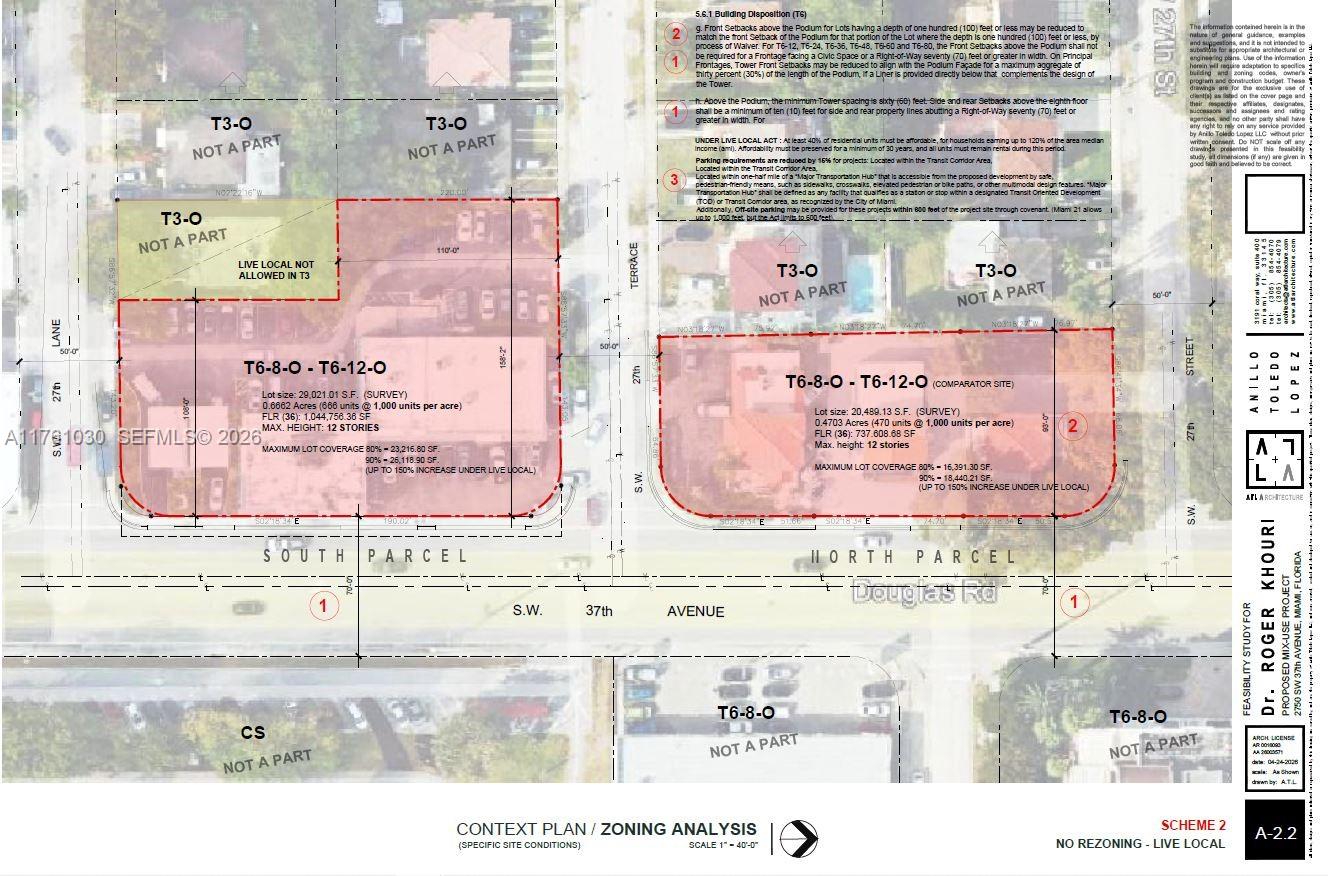 This is a zoning analysis map showing two parcels of land with building specifications and dimensions — 2756 SW 37th Ave, Miami FL 33133, MIAMI, FL