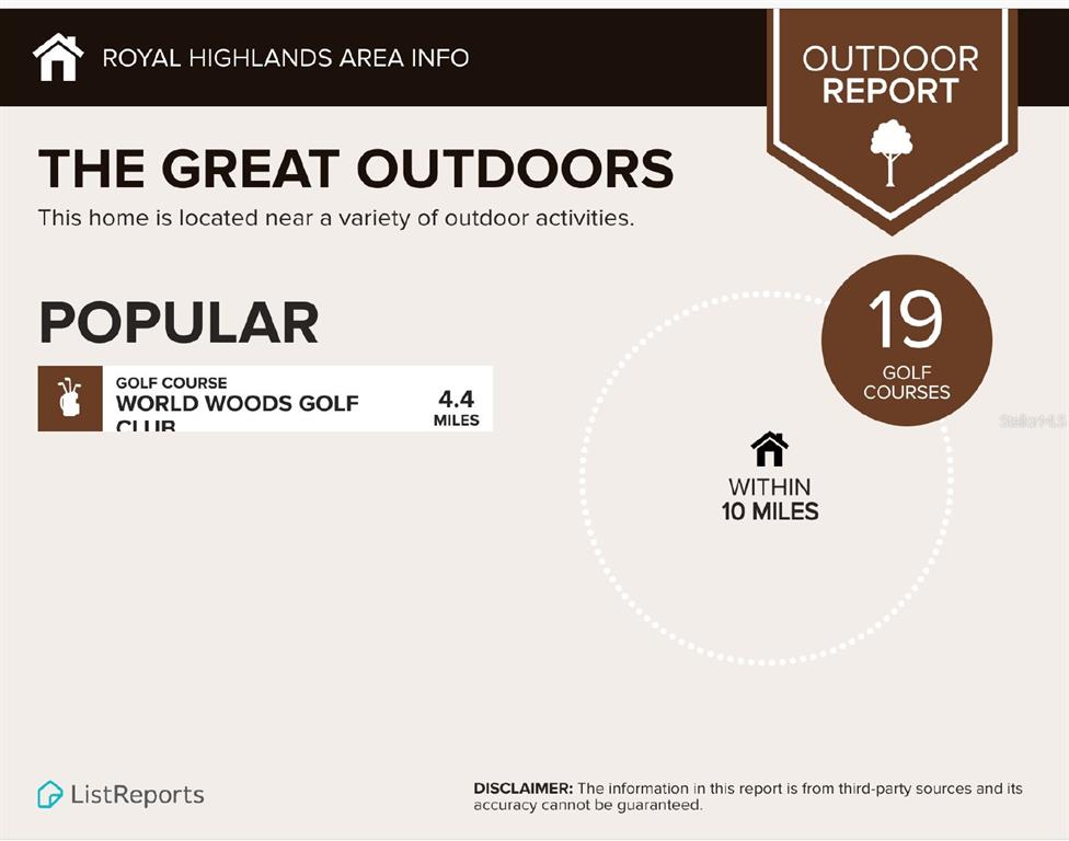 This infographic displays outdoor activity information for the Royal Highlands area, highlighting local golf courses — 16373 MELLON ROAD, WEEKI WACHEE, FL