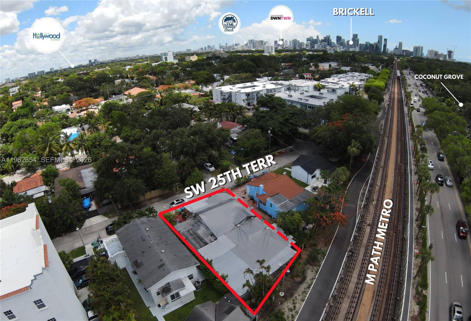 An aerial view shows a residential property outlined in red next to a metro track — 1866 SW 25th Ter, Miami FL 33133, MIAMI, FL