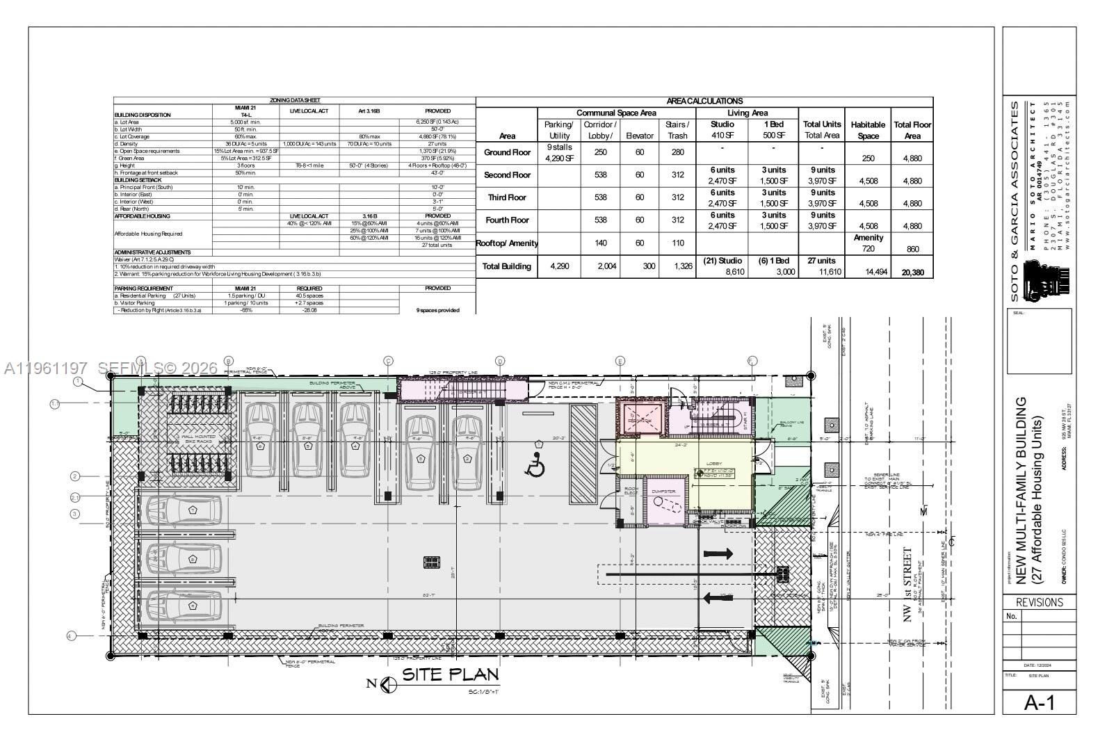 This is a site plan for a multi-family building project — 925 NW 28th St, Miami FL 33127, MIAMI, FL