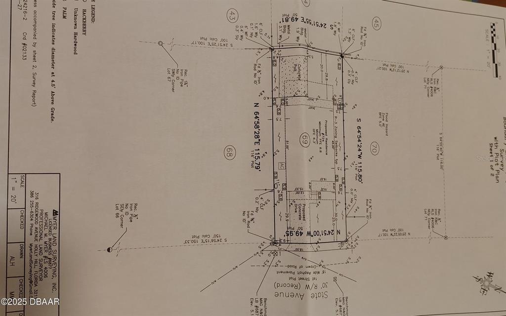 This is a land survey map showing property boundaries, setbacks, and a proposed residence — 724 STATE AVENUE, DAYTONA BEACH, FL