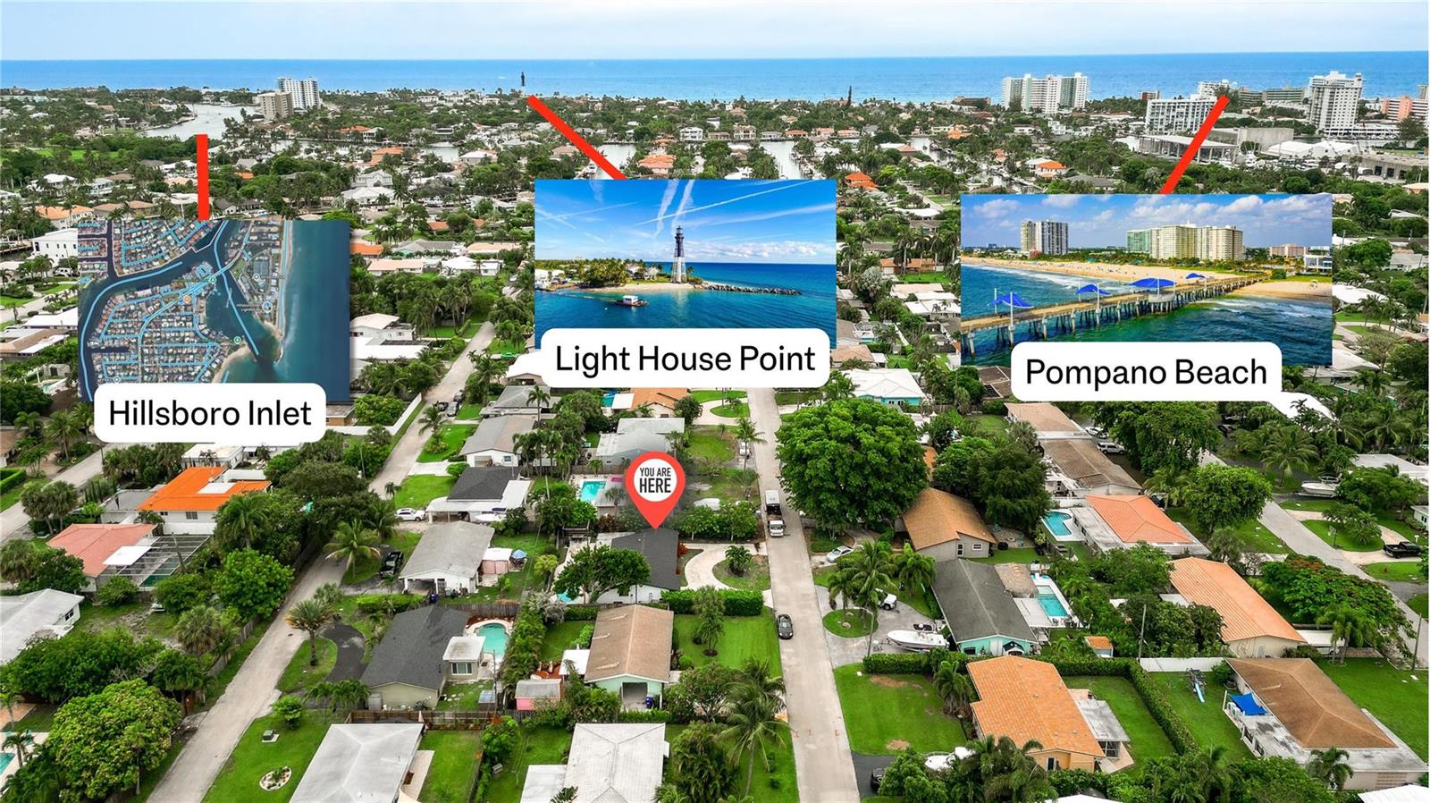 An aerial view of a residential neighborhood with labels pointing to nearby landmarks and beaches — 2621 NE 20th Street, Pompano Beach FL 33064, POMPANO BEACH, FL