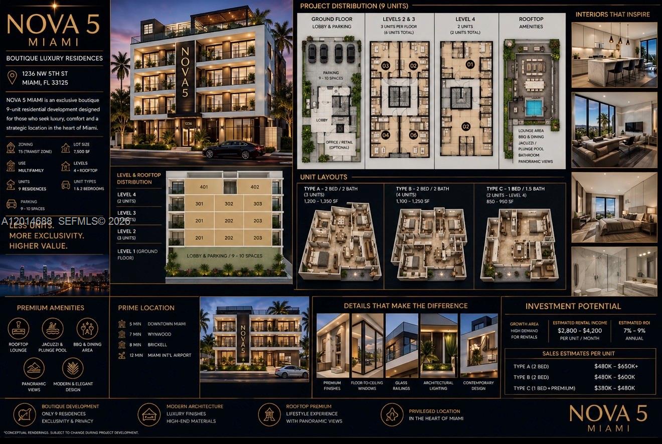 This image is a promotional flyer featuring renderings, floor plans, and project details for a building — 1236 NW 5th St, Miami FL 33125, MIAMI, FL