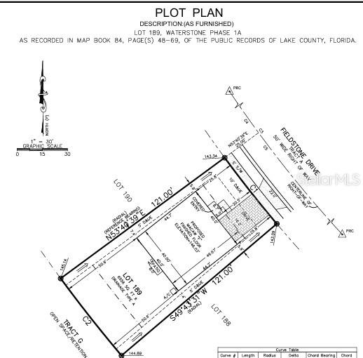 This is a plot plan for Lot 189 in Waterstone Phase 1A — 7421 FIELDSTONE DRIVE, GROVELAND, FL