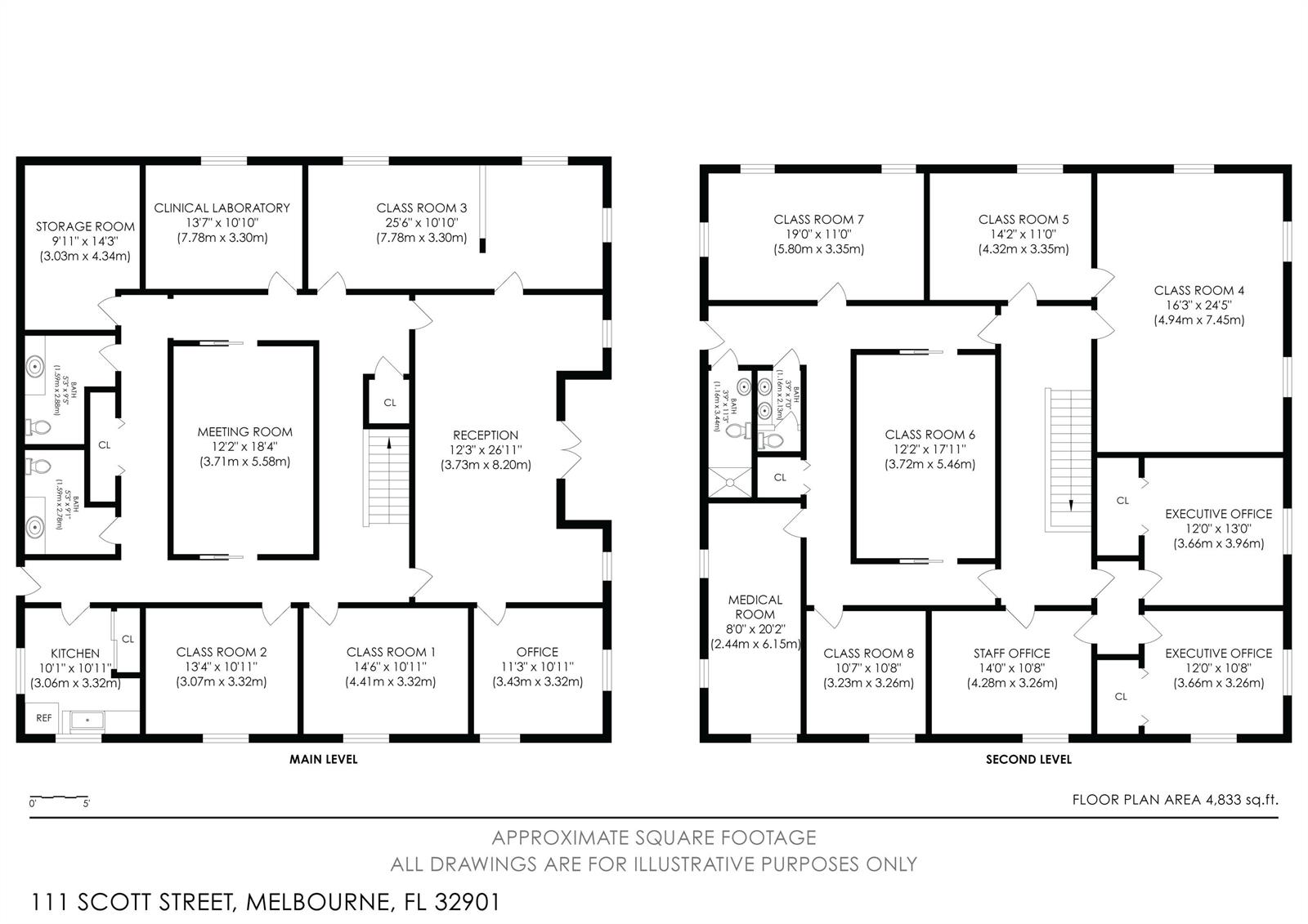 This is a two-level floor plan showing multiple classrooms, offices, bathrooms, and a kitchen — 111 Scott Street, Melbourne FL 32901, MELBOURNE, FL
