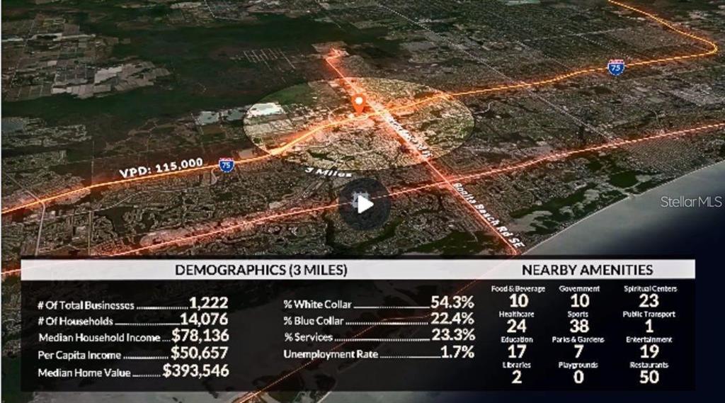 This aerial map rendering displays demographic data and nearby amenities for a specific location — 27660 KENT ROAD, BONITA SPRINGS, FL