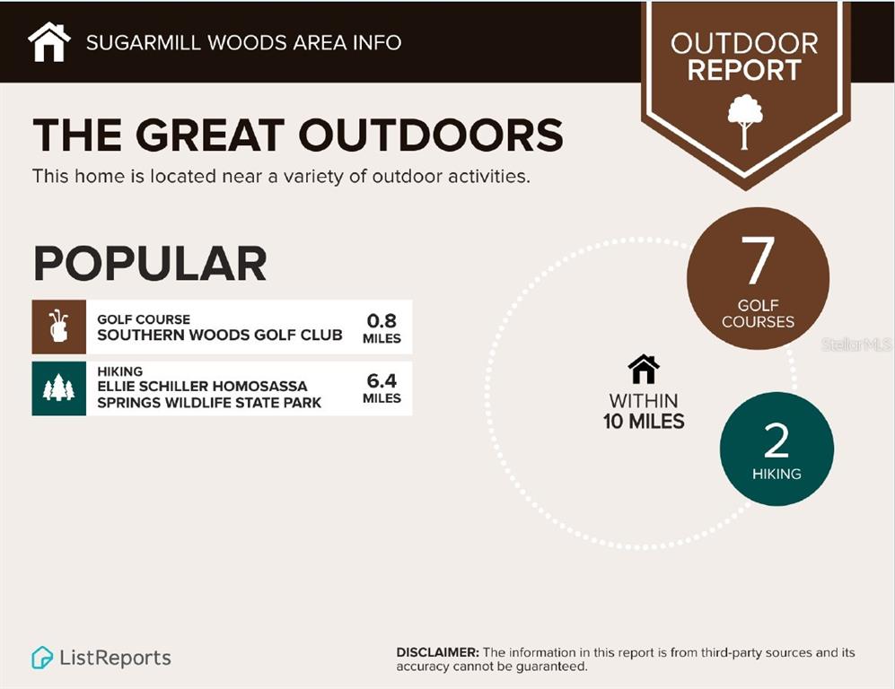This infographic displays the distances from a home to various local amenities and services — 28 WAXMYRTLE COURT, HOMOSASSA, FL
